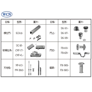 維能WCN 五金系列-祐增有限公司