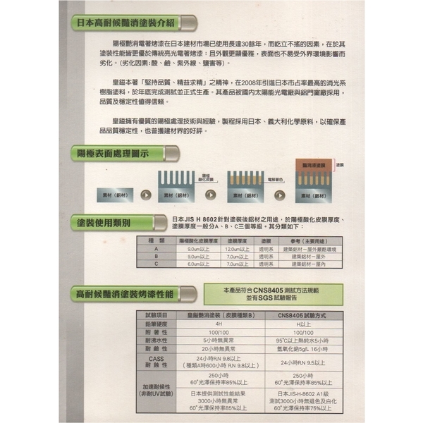 日本高耐候艷消塗裝介紹
