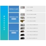 陽極表面處理系列-鋼珠表面前處理-皇鎰實業股份有限公司