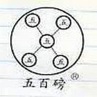 五百磅企業集團,新北市鐵門鍛造鍛鐵門,自動白鐵門,門窗鐵門,鋼鐵門