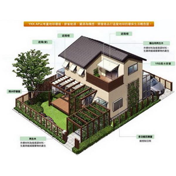 環保生活概念屋-台灣華可貴建材股份有限公司