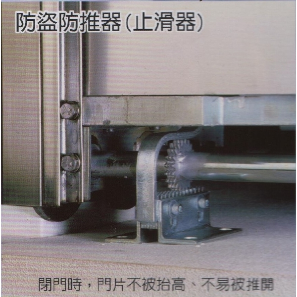 防盜防推器(止滑器)