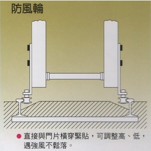 防風輪-上玄金屬企業有限公司