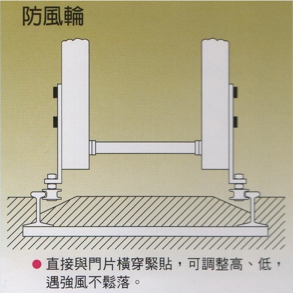 防風輪