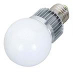 LED球泡燈-群亞電子股份有限公司