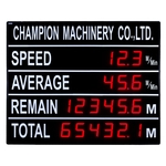 LED顯示器Display-群亞電子股份有限公司