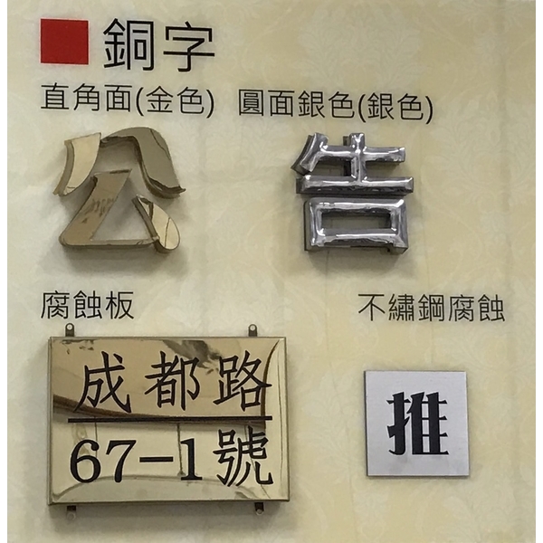銅字
