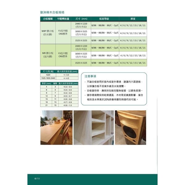 歐洲樺木合板－Birch Plywoo 規格型錄-德和木業有限公司