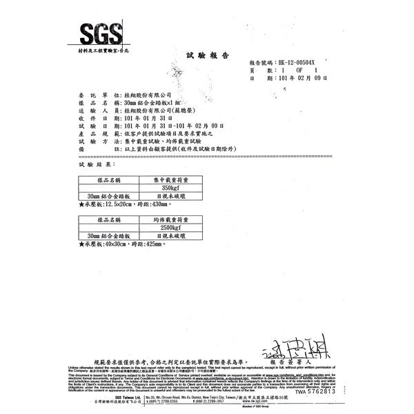 試驗報告