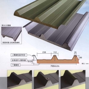 屋頂防火鋼板、外牆防火鋼板-聯亞五金建材行/翊宭工程