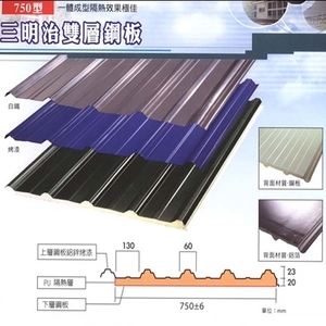 三明治雙層鋼板-聯亞五金建材行/翊宭工程