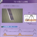 三山浪板-聯亞五金建材行/翊宭工程