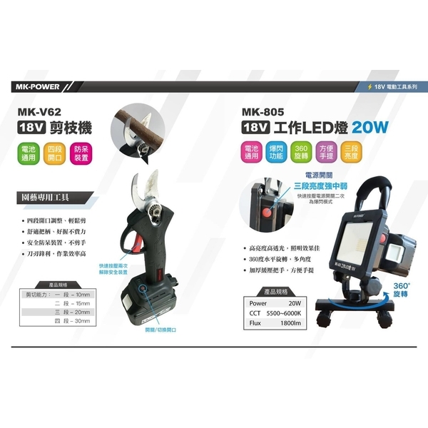 工具-聯亞五金建材行/翊宭工程