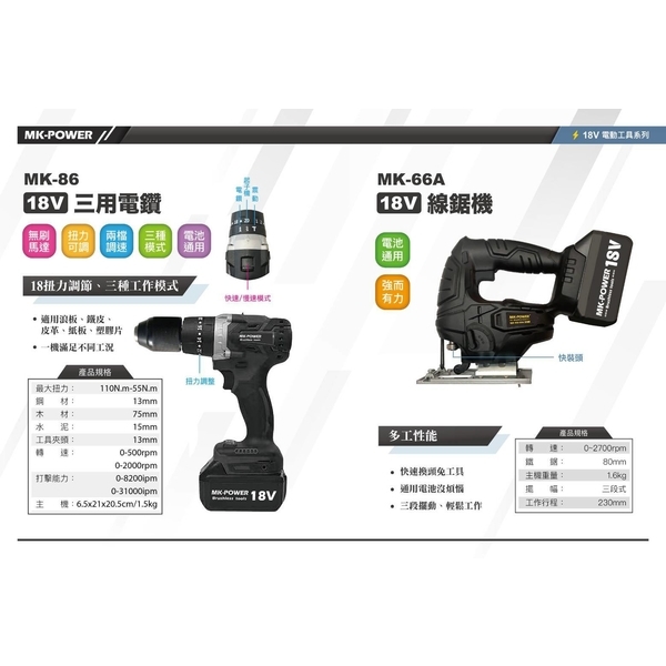 工具-聯亞五金建材行/翊宭工程