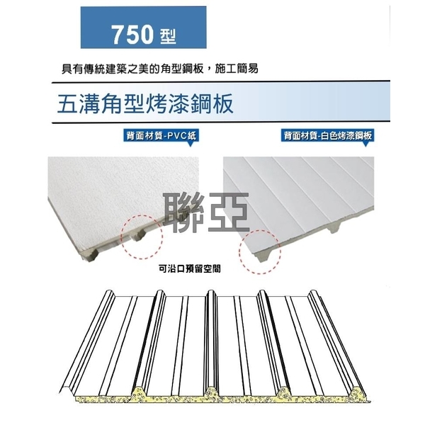 750型五溝角型烤漆鋼板-聯亞五金建材行/翊宭工程