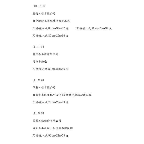 PC 樁基礎工程