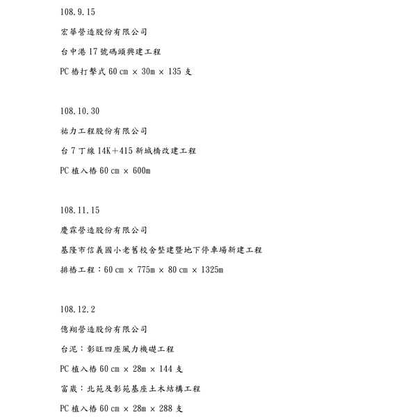 PC 樁基礎工程