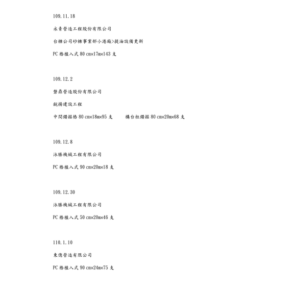 PC 樁基礎工程