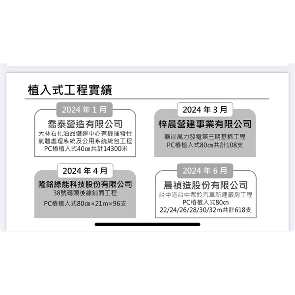 植入式PC樁工程實績 植入式PC樁工程實績
