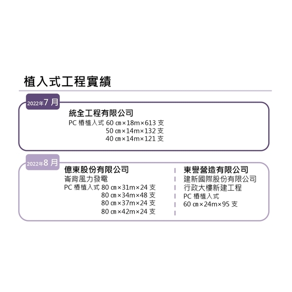 植入式工程實績