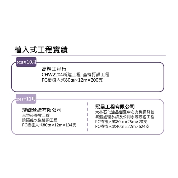 植入式工程實績