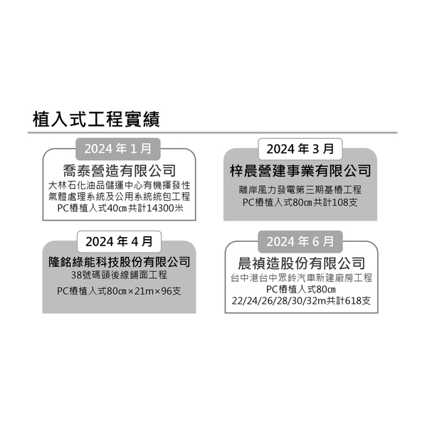 植入式工程實績