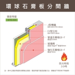 環球防火2小時管道牆產品-環球水泥股份有限公司
