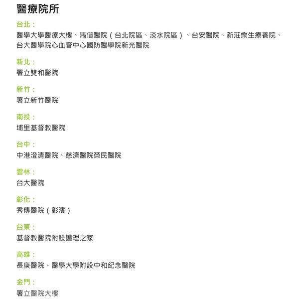 醫療院所 醫療院所