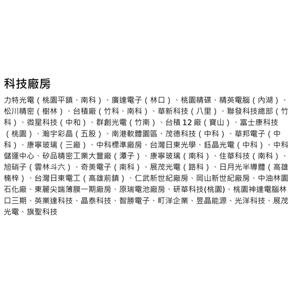 科技廠房 科技廠房