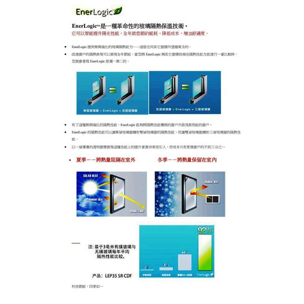 ENERLOGIC LOW E 隔熱紙