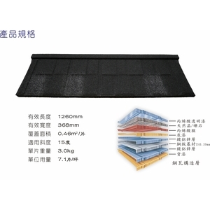 方塊瓦型-紐西蘭礫晶鋼瓦-喬盛建材股份有限公司