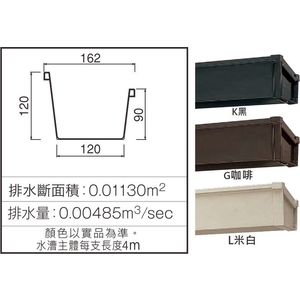 V200超耐腐蝕集水漕-喬盛建材股份有限公司