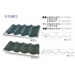 彩色鋼瓦-喬盛建材股份有限公司