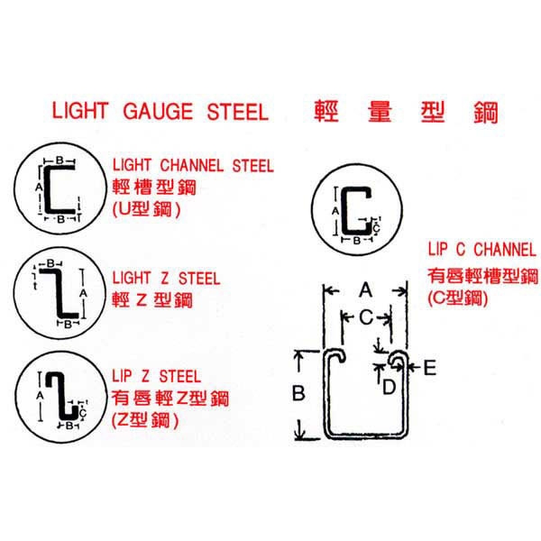 輕量型鋼
