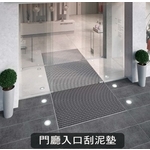 門廳入口刮泥墊-陽榮自動化設備有限公司