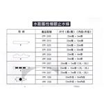 水膨脹止水條規格-正達橡膠有限公司