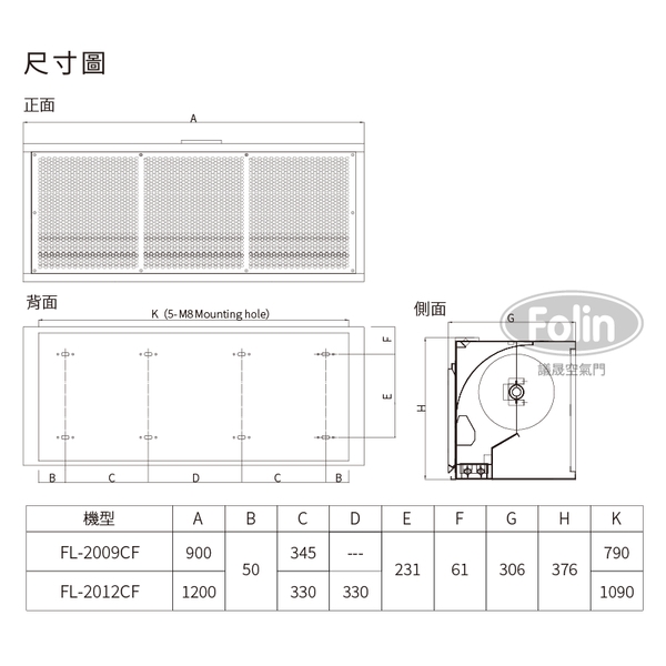 20系列工業離心型空氣門-議晟國際企業股份有限公司