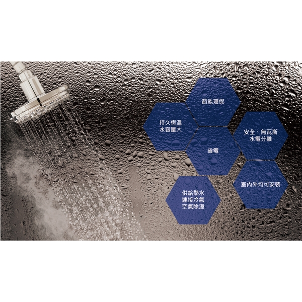 空氣能熱泵電熱水器-議晟國際企業股份有限公司