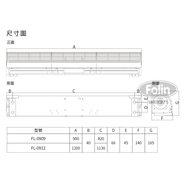 09系列貫流機空氣門-議晟國際企業股份有限公司