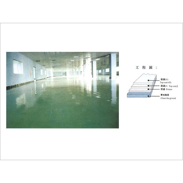 耐磨硬化地坪-日陞企業有限公司