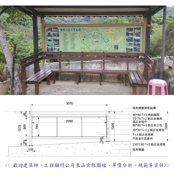 導覽牌 導覽牌