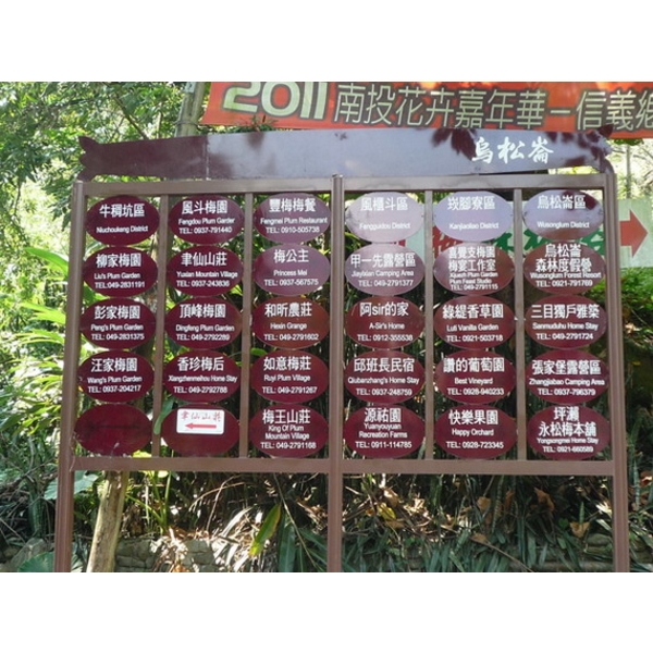 信義自強愛國休閒農業區整合式指示牌 信義自強愛國休閒農業區整合式指示牌