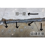 #益加工程(33)#PVC#PU #EP...