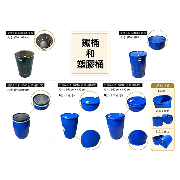 塑膠桶和鐵桶-永佳工業有限公司