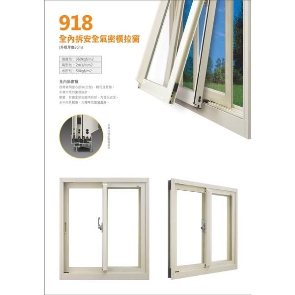 918全內拆安全氣密橫拉窗