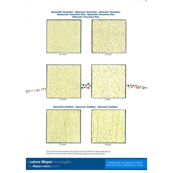 MAPEI 抗菌防霉塗料-璉紅實業有限公司