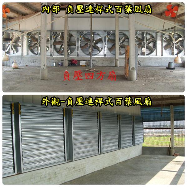 內外部-負壓連桿式百葉風扇-揚雅國際股份有限公司