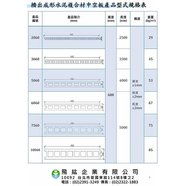 產品規格表