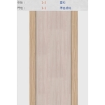 新潮門系列