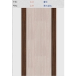 新潮門系列